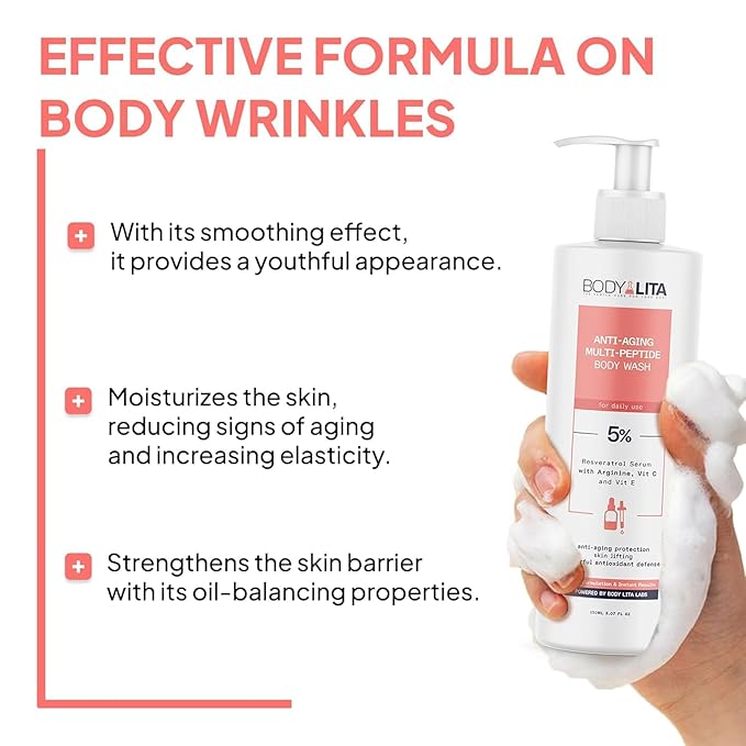Complete Rejuvenating Shower Routine, Body Renewal Set with Double-Sided Exfoliating Pad, Anti Cellulite Scrub and Multi-Peptide Body Wash, Smooth, Firm, Youthful Skin