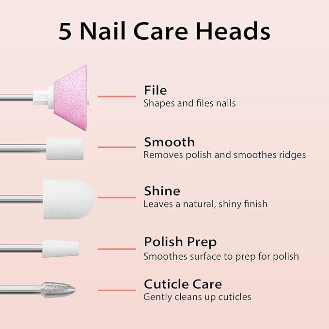 MMK Portable Electric Nail Drill with LED Light, Gentle Power Beginner-Friendly Nail Grinder for Dead Skin Removal&Polishing, Cordless Manicure Pedicure Tool with Accessories Kit for Home Use (White)