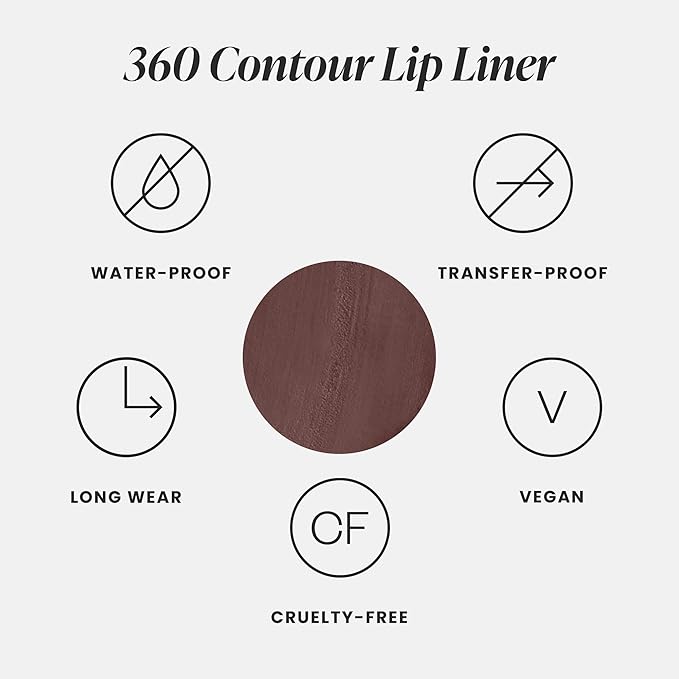 Wonderskin Lipliner Pencil - 360 Contour Lipliner, Long Lasting, Sharpenable Lip Pencil, Waterproof and Transfer-Proof Nude Lip Liner (Cocoa)