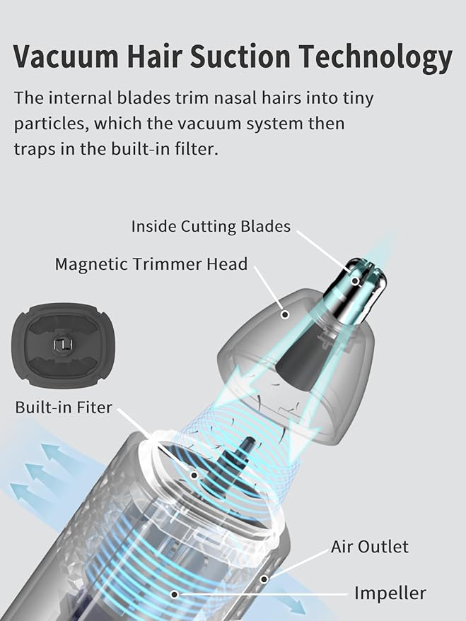 MANSPOT Nose & Ear Hair Trimmer for Men, 10000-RPM Electric Nose Trimmer for Men with Vacuum Cleaning System, IPX7 Waterproof, USB-C Charge, 90min Runtime,Magnetic Detachable Blade Head,Easy to Clean