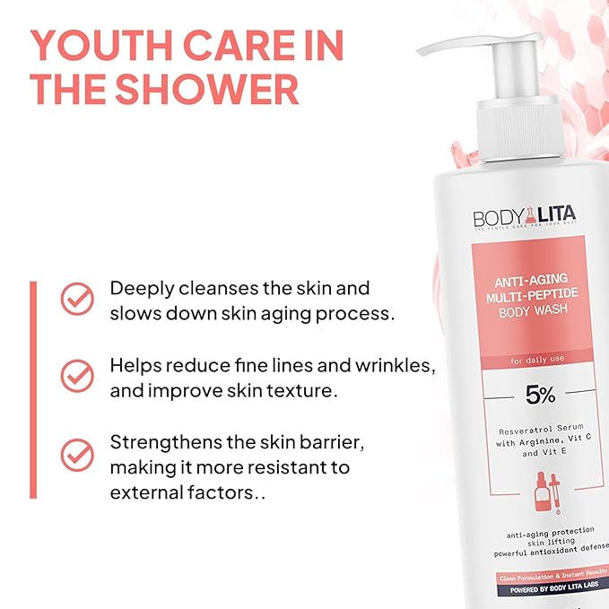 Complete Rejuvenating Shower Routine, Body Renewal Set with Double-Sided Exfoliating Pad, Anti Cellulite Scrub and Multi-Peptide Body Wash, Smooth, Firm, Youthful Skin