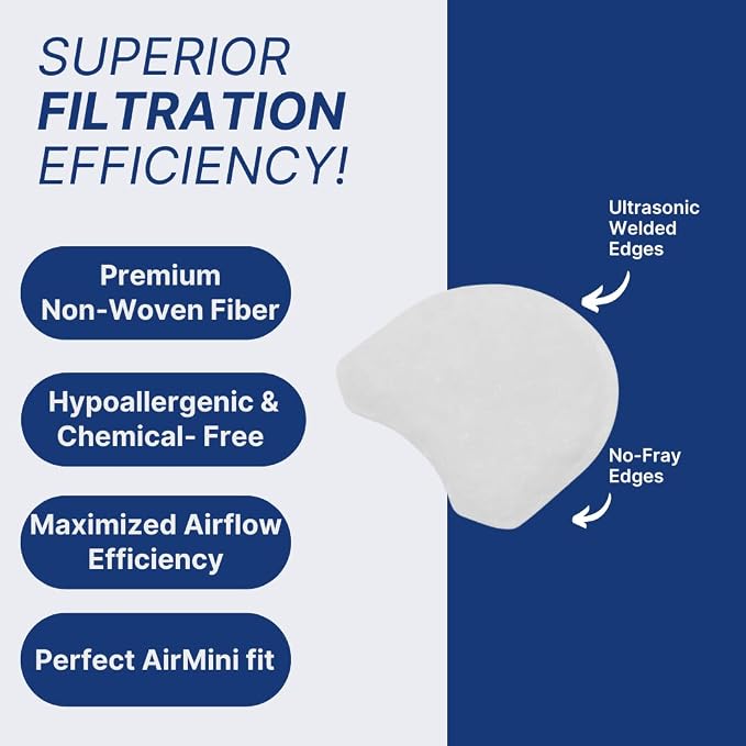 Snugell AirMini CPAP Filter – Compatible - Image 4