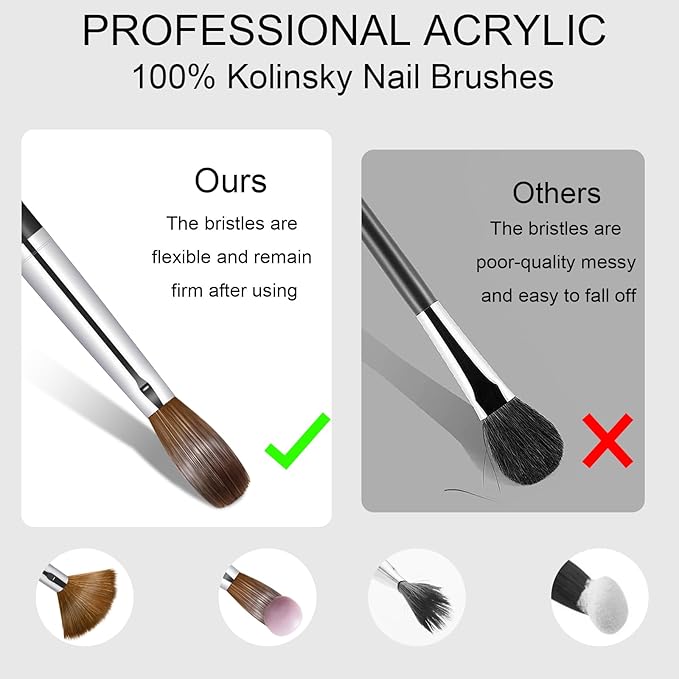 Acrylic Nail Brush Size #14, 100% Pure Kolinsky Nail Art Brushes for Acrylic Application, Sturdy Handle Oval Shaped Acrylic Powder Nail Design Tools for Professional Manicure DIY