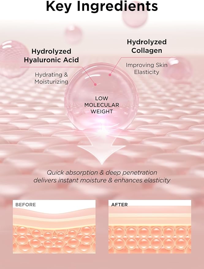 Hanskin Pink Hydration Duo – Hyaluron Skin Essence & Moisture Cream | Deep Moisture & Soothing Care for Dry, Sensitive Skin | Lightweight Glow Set for Radiant, Dewy Glass Skin | K-Beauty
