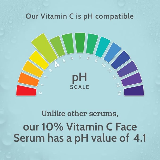 Chemist At Play Vitamin C Face Serum | Lightweight Daily Serum for Skin Care Routine | 30ml