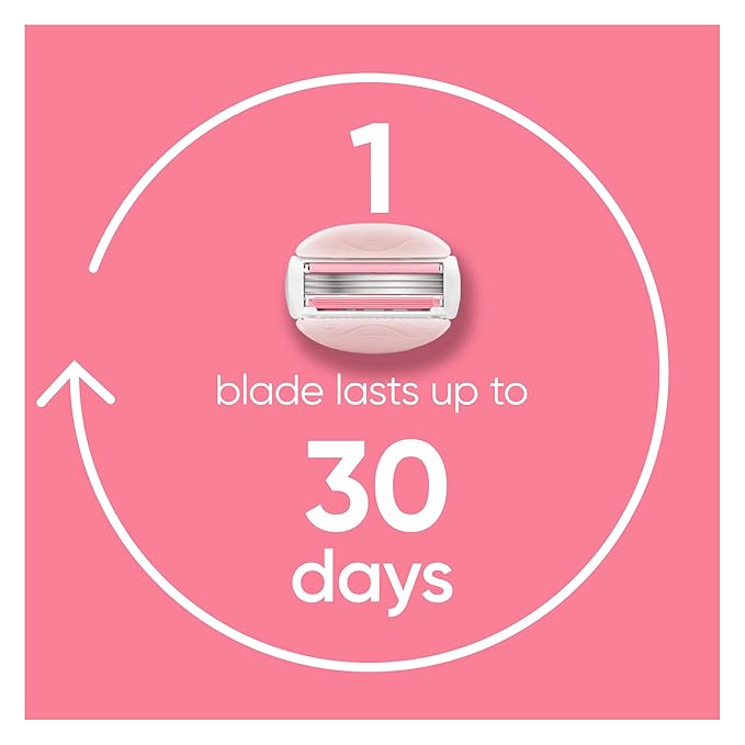 Gillette Venus ComfortGlide White Tea Women's Razor, Handle + 4 Blade Refills, Holiday Gifts for Women