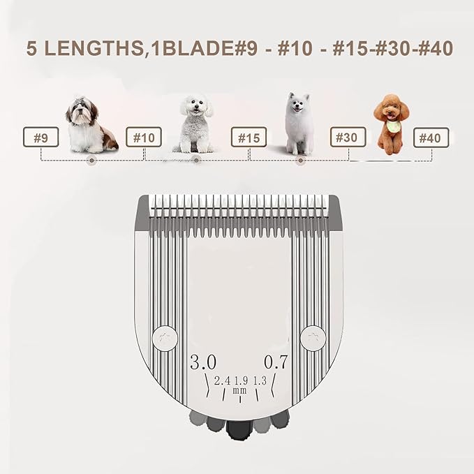 Audoc 5 in 1 Blades Adjustable Dog Grooming Replacement Blades Compatible with Wahl Animal Clipper Arco, Bravura, Chromado, Creativa, Figura, and Motion Pet, Dog, and Horse (Silver/2PC)