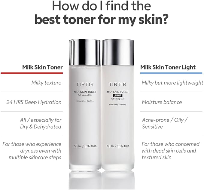 TIRTIR Milk Skin Rice Toner Light | Instant Hydration with 4% Niacinamide, Pantenol, Lightweight, Pore-Tightening, Vegan, Acne-Prone, Oily Skin, Fungal Acne Safe, Korean Skin Care, 0.67 Fl Oz