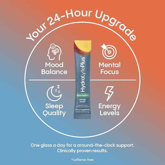 Hydralyte Brain Support - Memory & Focus | Electrolytes + Organic Lions Mane, Reishi, Cordyceps & 5-HTP | Adaptogen Drink Mix with Mushroom Powder | Support Focus and Mood (30 Pack, Mango Punch)