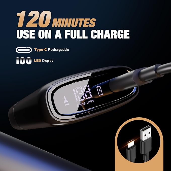 SUPRENT PRO Professional Hair Clipper and Trimmer Set with Foil Shaver, Professional Barber Clippers for Men