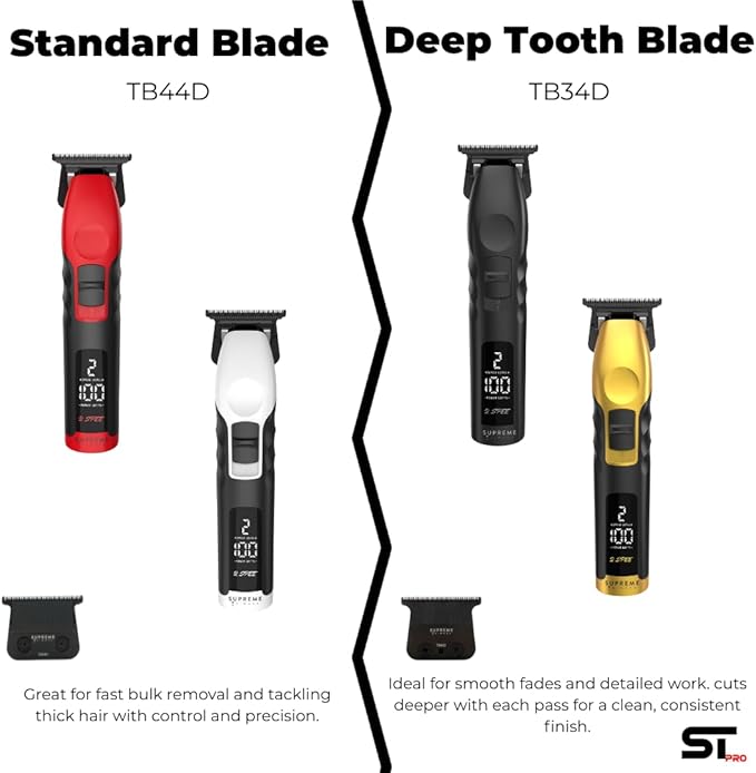 Supreme Trimmer 2Spee ST622 – Cordless Beard & Hair Trimmer for Men | 2-Speed Motor, 180 Min Runtime, Zero-Gap Adjustable Blade, Digital Display, Removable Blade Design
