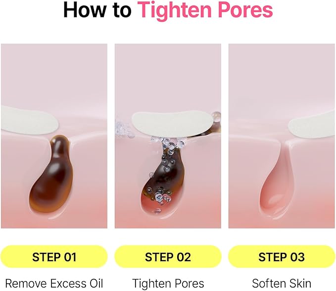 Pore Refining Toner Pad for All Skin Types, Sebum Control, Tighten Pores, Korean Skin Care, Vegan (70 Pads)