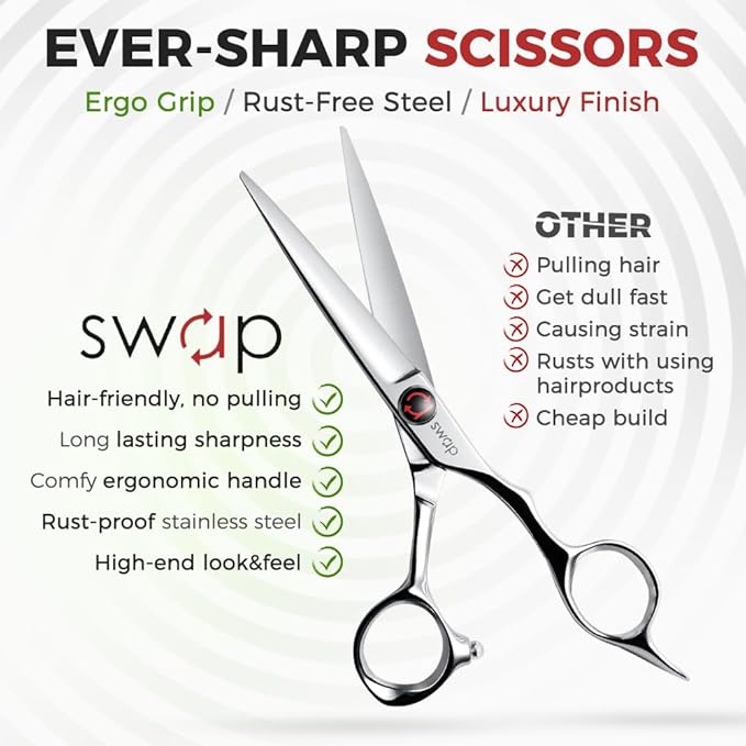 SWAP 5.5'' Professional Hair Cutting Scissors - Japanese SUS440C Steel (60-62HRC), Hand-Sharpened Blades, Adjustable Tension, Ergonomic Design for Salon/Home Use (S2)