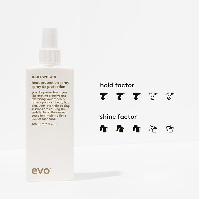 Evo Down Pat Hair Care & Styling Gift Set Full Size Mane Tamer Smoothing Shampoo, Conditioner & Free Icon Welder Heat Protectant Spray