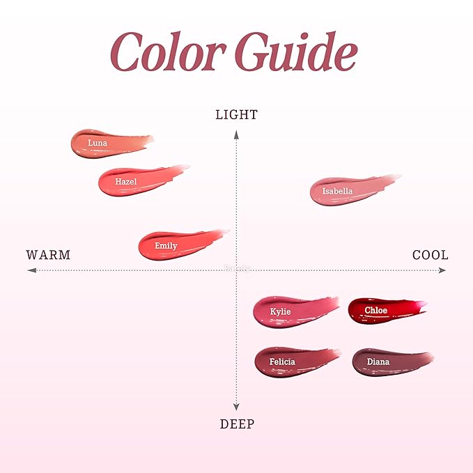 DEARDAHLIA Lip Paradise Sensual Lip Glow (Felicia) - Weightless Hydrating Vegan Lipstick with Glossy Finish, Natural Radiant Glow & Shea Butter Nourishment. 0.11 oz