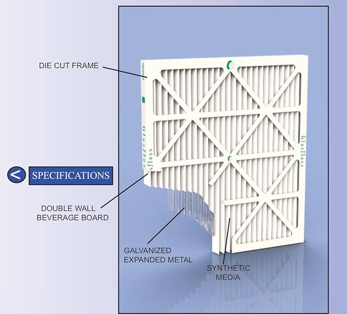 Glasfloss ZL 18x24x4 MERV 13 4" Inch Air Filters - Image 3