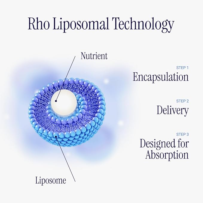 Rho Nutrition Liposomal NAD+ – Liquid Supplement Designed to Help Support Absorption – Active Form of NAD+ Helps Support Normal Cellular Health, Healthy Aging, Energy Metabolism & Vitality – 6 Pack