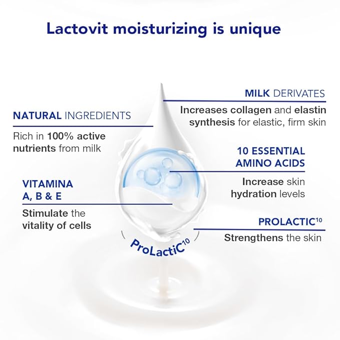 Lactovit | Moisturizing Body Wash | Hydrating Shower Gel | For all Skins | With ProLactiC10, Collagen & Elastin Booster | Smooth & Youthful Skin | Dermatologist Recommended | 600 ml