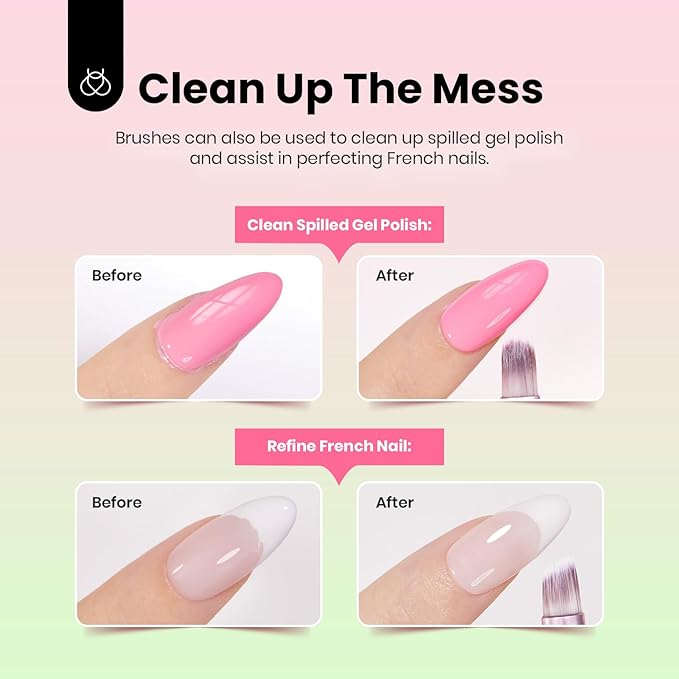 Beetles Gel Polish Nail Art Brushes Set - 6 Pcs Fingernail Art Design Pen, Floral Pattern Handle, Gradient Bristles Nail Brush Set DIY with Palette Dotting Manicure Tool Kit