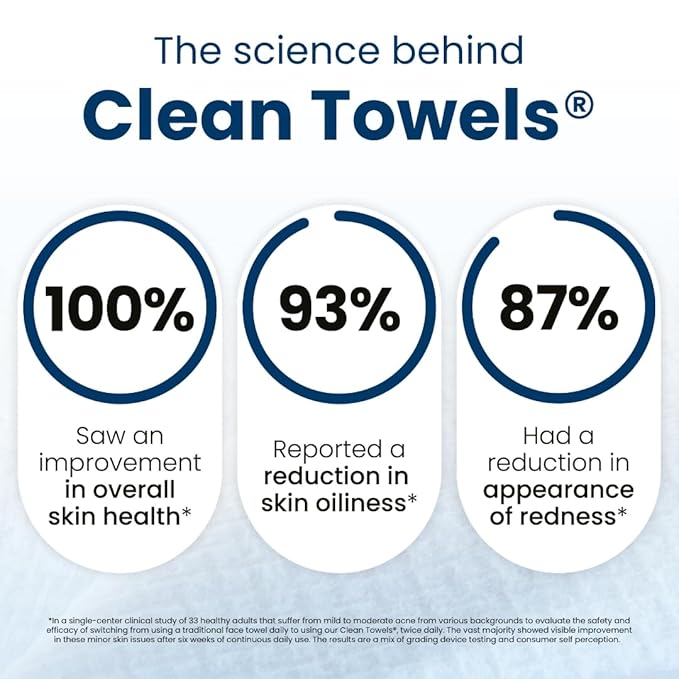 Clean Skin Club Clean Towels XL®, 100% USDA Biobased Face Towel, Disposable Face Towelette, Eczema Association Accepted, Makeup Remover Dry Wipes, Ultra Soft, 50 ct per pack, 6 Packs, 300 Ct Total