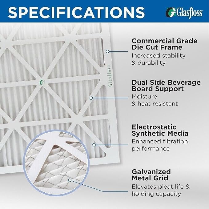 Glasfloss 20x22x1 MERV 10 Pleated Air Filters Box of 6. Actual Size: 19-1/2 x - Image 3