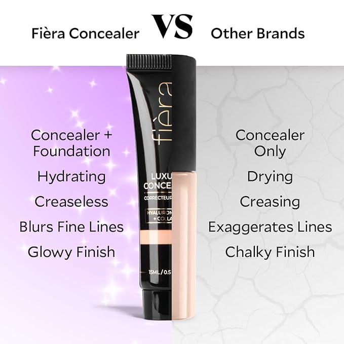 Fièra Luxury Concealer & Foundation with Anti-Aging Ingredients - Full Coverage for Dark Circles, Wrinkles, Fine Lines, and Spots, All-Day Wear For Mature Skin - Espresso, 0.5 FL. OZ. / 15 ML