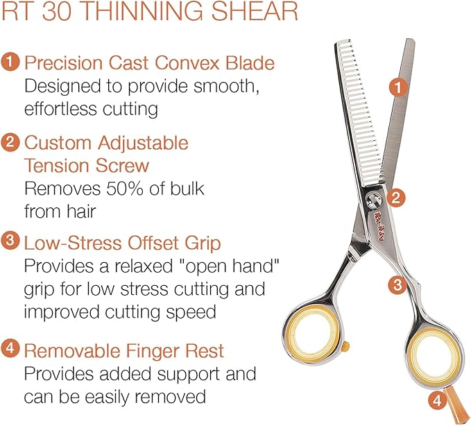 Cricket Centrix Roc-It Dog Professional Stylist 5” Hair Cutting Shears and 30T Thinning Hair Cutting Scissors Duo Set, Salon Barber Supplies for Women and Men Haircut