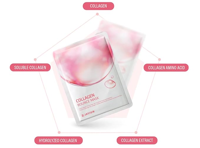 JAYJUN Collagen Bounce Mask (10 Sheets) – Firming & Plumping with French Marine Collagen 0.77 fl. oz.