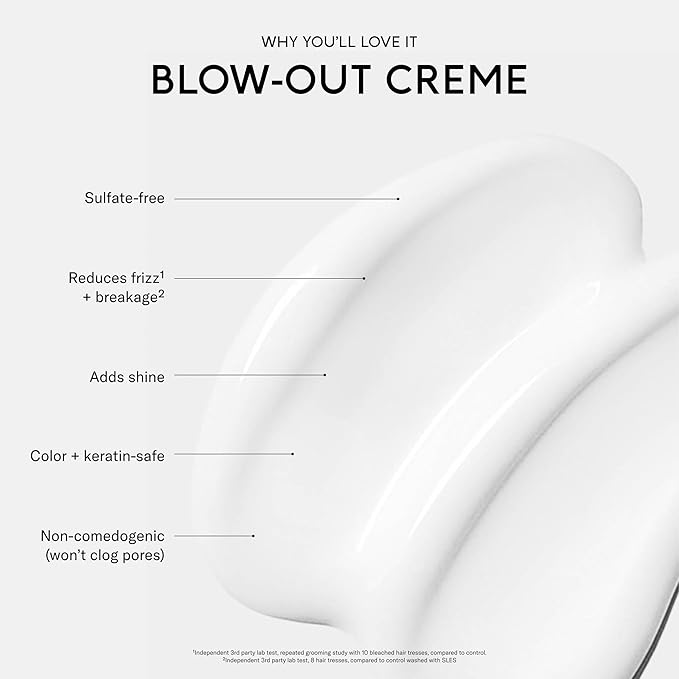 SEEN - Blow-Out Creme - Scented - Non-Comedogenic & Formulated without Sulfates Blow Out Hair Cream- Reduces Frizz- Heat Protectant- Safe for Sensitive & Acne Prone Skin
