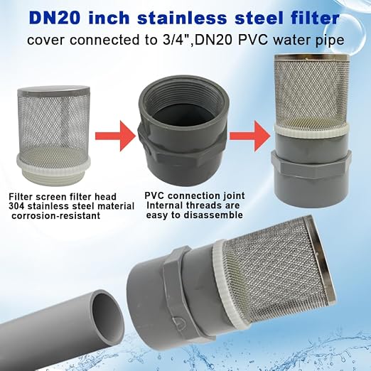 3/4" Stainless Steel Filter Cover Connected to 3/4" DN20 Grey PVC Water Pipe - Image 3