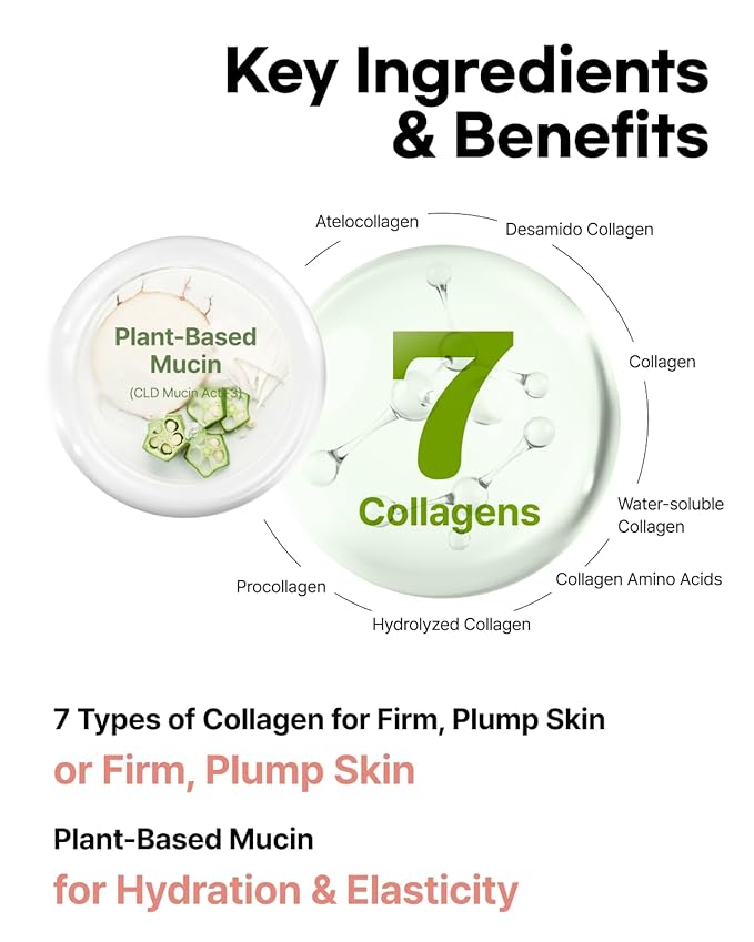 Mucin Collagen EGF Mask (Plant Mucin & 7 Collagen Complex) Hydrogel Sheet for Overnight Moisturizing Skincare, 5 Pack – Bestselling Korean Face Mask, Glass Skin Glow Up Essentials