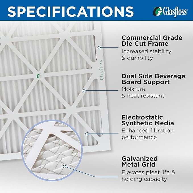 Glasfloss 16x20x1 MERV 10 Pleated Air Filters. Box of 6. Actual Size: 15-1/2 x - Image 3
