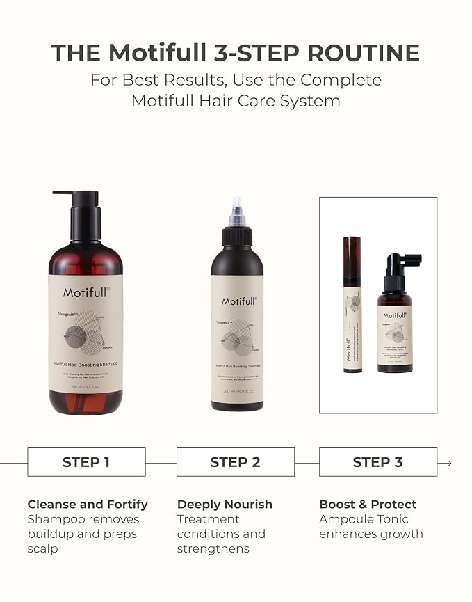 Motifull Hair Boosting Hair Thickening Shampoo for Thinning Hair with Biotin & Caffeine | Hair Growth Shampoo for Stronger Root & Volume (16.9 fl oz)