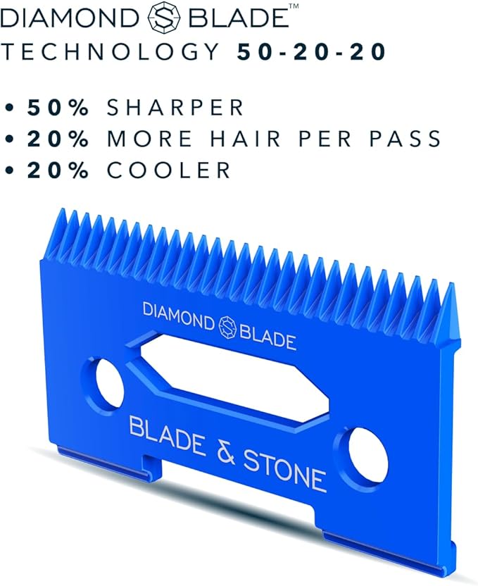 Blade & Stone™ Professional Barber Hair Clippers for Men PC801 Clipper | Diamond-S™ Blade | Micro-Gap Tech | Professional 7200 RPM Digital Motor, All-Metal, Cordless Clippers - Dark Night