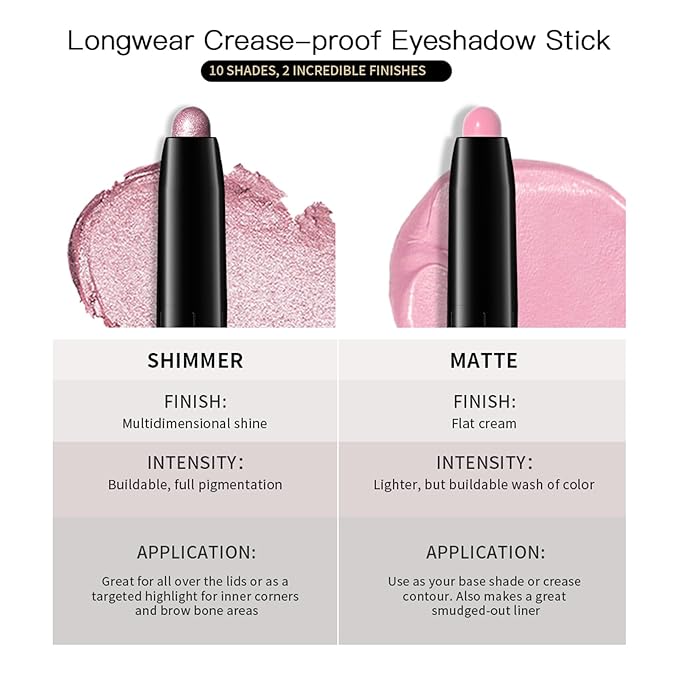 CHIFURE Eyeshadow Stick, Shimmer and Matte Cream Eye Shadow Brightener Sticks Eyeliner Pencil Crayon, Waterproof Long Lasting Eye Highlighter Stick Makeup,0.056 Oz(#9-Champagne)
