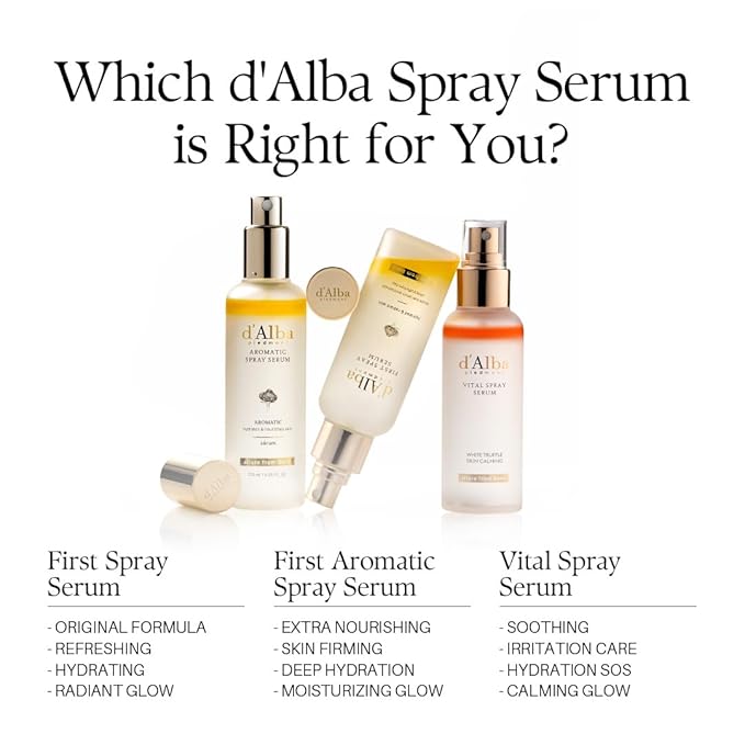 d'alba Piedmont Italian White Truffle First Aromatic Spray Serum, Fragrant VEGAN Glowy Antioxidant Face Mist, Deep Hydration Skin Firmness, Korean Skin Care (2.02 fl.oz)