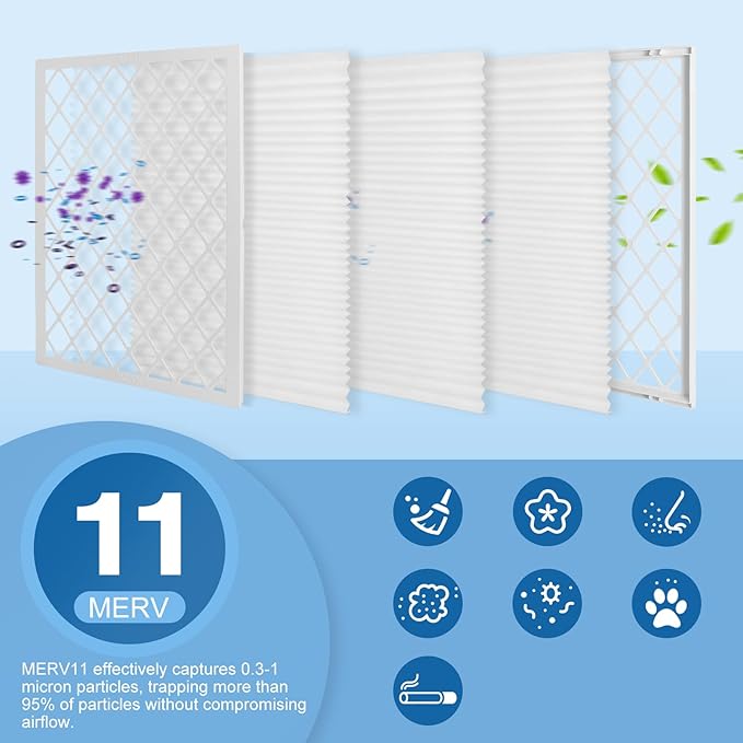 16x20x1 MERV 11 Air Filter, Quality AC/HVAC Furnace Filter，2 Reusable ABS Frame - Image 6