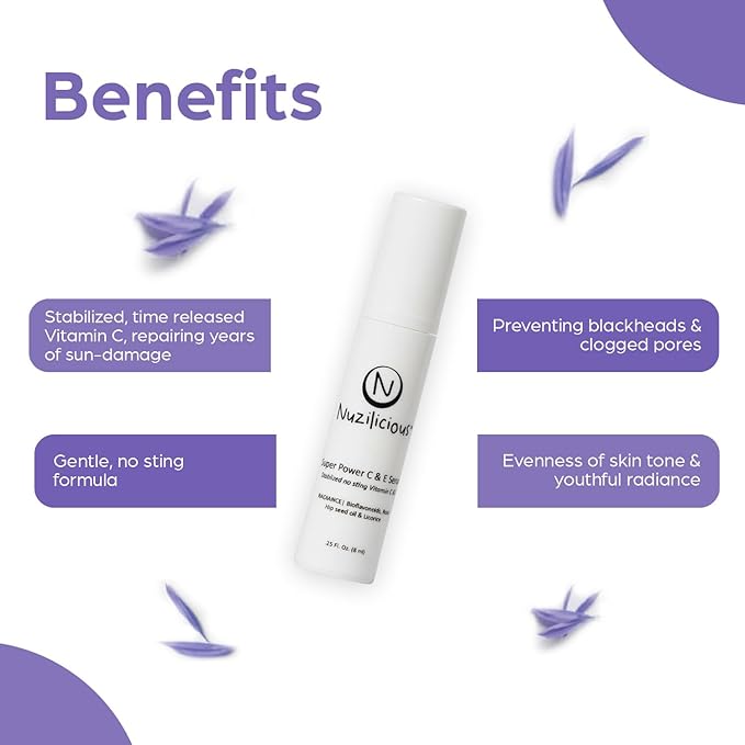 Professional Grade Super C & E Serum for Glowing Skin – Stabilized, Non-Stinging Vitamin C Formula – Vegan, Cruelty-Free, Anti-Dullness Face Serum, (0.25)