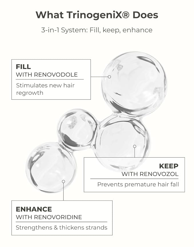 Motifull Hair Boosting Hair Thickening Shampoo for Thinning Hair with Biotin & Caffeine | Hair Growth Shampoo for Stronger Root & Volume (16.9 fl oz)