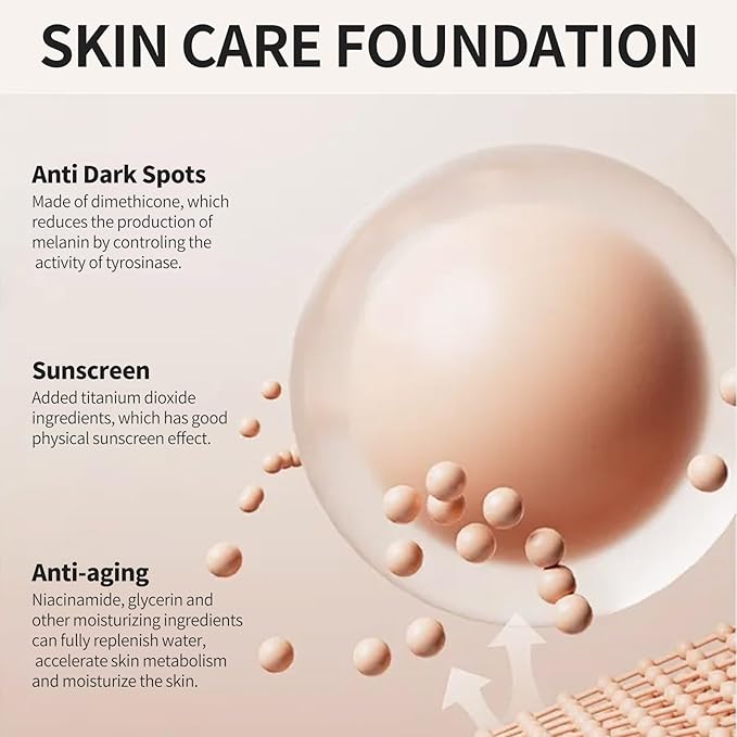Anti-Dark Spot Liquid Foundation - Collagen Serum Foundation Infused with 2% Niacinamide, High Coverage For A Smooth & Satin Finish, 201 Medium