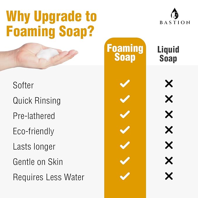 Bastion Foaming Hand Soap - Foam Hand Wash Refill for Bath And Body Works, Dial, Method, Michel, JR Watkins, Dove - Warm Vanilla Sugar w/Essential Oils Bulk Bottle 4 X Gallons (512 0z.)