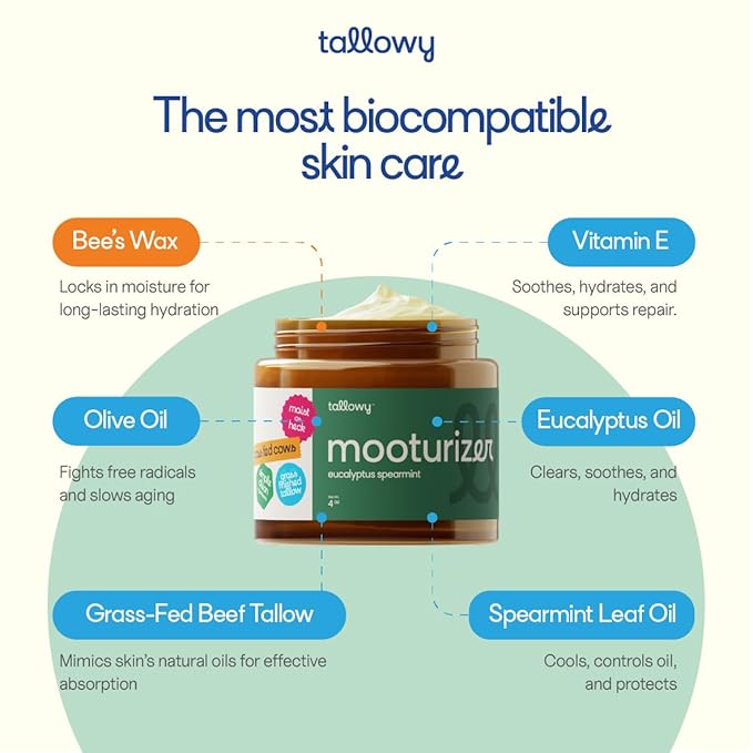 100% Grass-Fed Beef Tallow Balm for Skin – Non-Toxic Whipped Moisturizer for Face & Body – Soothes Dry, Sensitive Skin & Eczema – Eucalyptus Spearmint (4 oz)