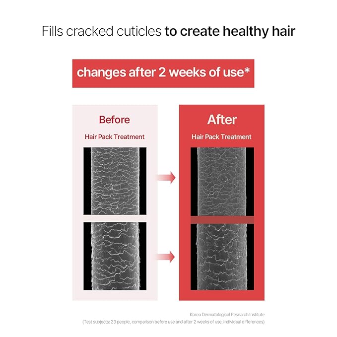 CURLYSHYLL After Salon Care Hair Pack Treatment | Deep Moisture & Care | Seaweed & Botanical Oils | Damaged Hair Treatment | 250ml