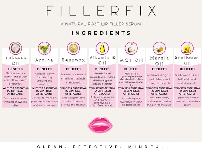 Organic Lip Filler Aftercare – Healing Lip Serum with Arnica, Calendula & Frankincense – Innovative Cooling Ceramic Tip – Soothes, Nourishes & Hydrates – Made in USA – Featured on CBS