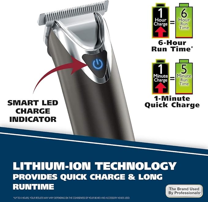 Wahl Stainless Steel Lithium Ion 2.0+ Slate Beard Trimmer for Men - Electric Shaver, Nose Ear Trimmer, Rechargeable All in One Men's Grooming Kit (Pack of 6)