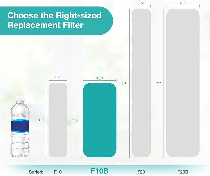 SimPure Whole House Water Filter Cartridges 5 Micron 10" x 4.5" CTO+GAC/KDF - Image 7