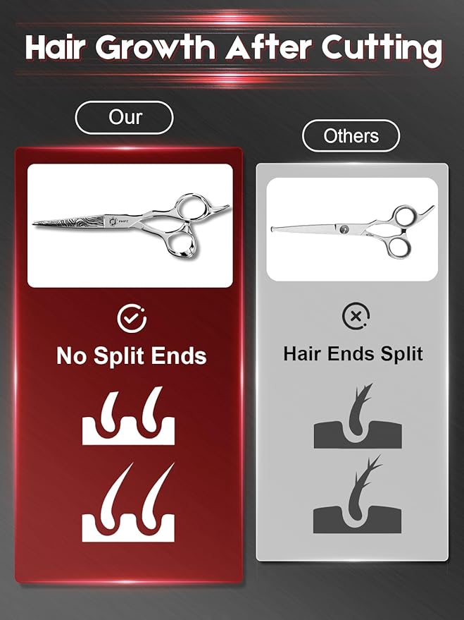 Hair Cutting Scissors Professional, 6" Barber Scissors, Hair Cutting Shears with 440C Steel - 60HRC Hardness Extremely Sharp with Ergonomic for Salon & Home Use - Zebra style