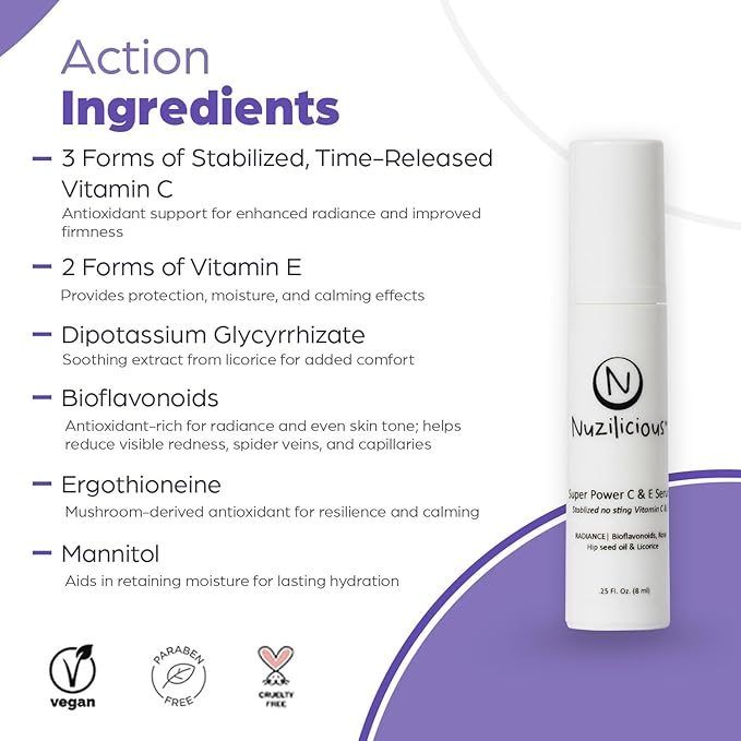 Professional Grade Super C & E Serum for Glowing Skin – Stabilized, Non-Stinging Vitamin C Formula – Vegan, Cruelty-Free, Anti-Dullness Face Serum, (0.25)