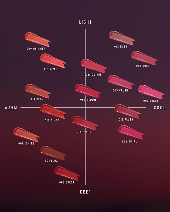 Blurring Lip Tint - Shine Lip Gloss to Soft Blurry Lip Matte Finish, Long-Lasting Lip Stain, Smooth and Blur lip lines, Weightless Watery-Velvet Feel, Hydrating & Non-Sticky (015 FLARE)
