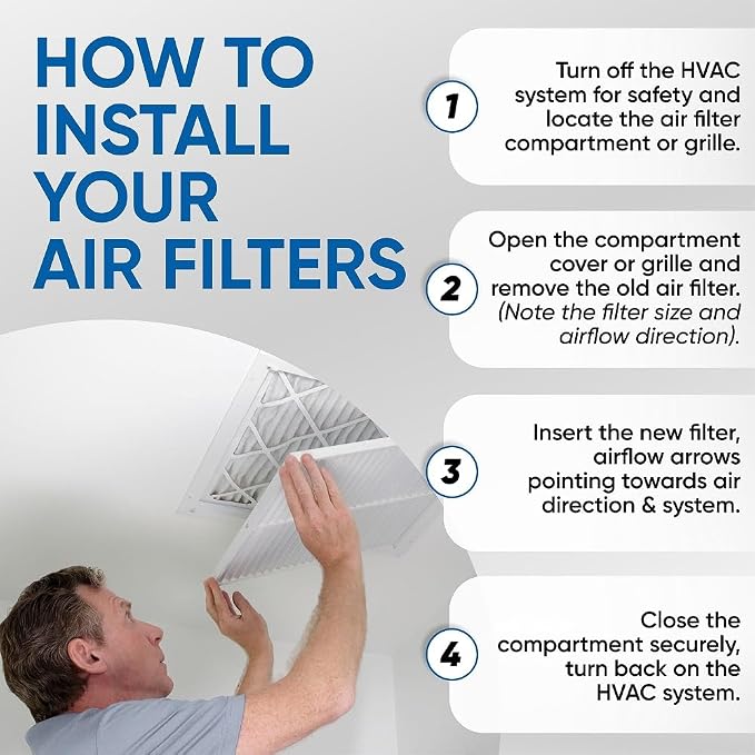 Glasfloss 16x30x1 MERV 10 Pleated Air Filters Box of 6. Actual Size: 15-5/8 x - Image 5